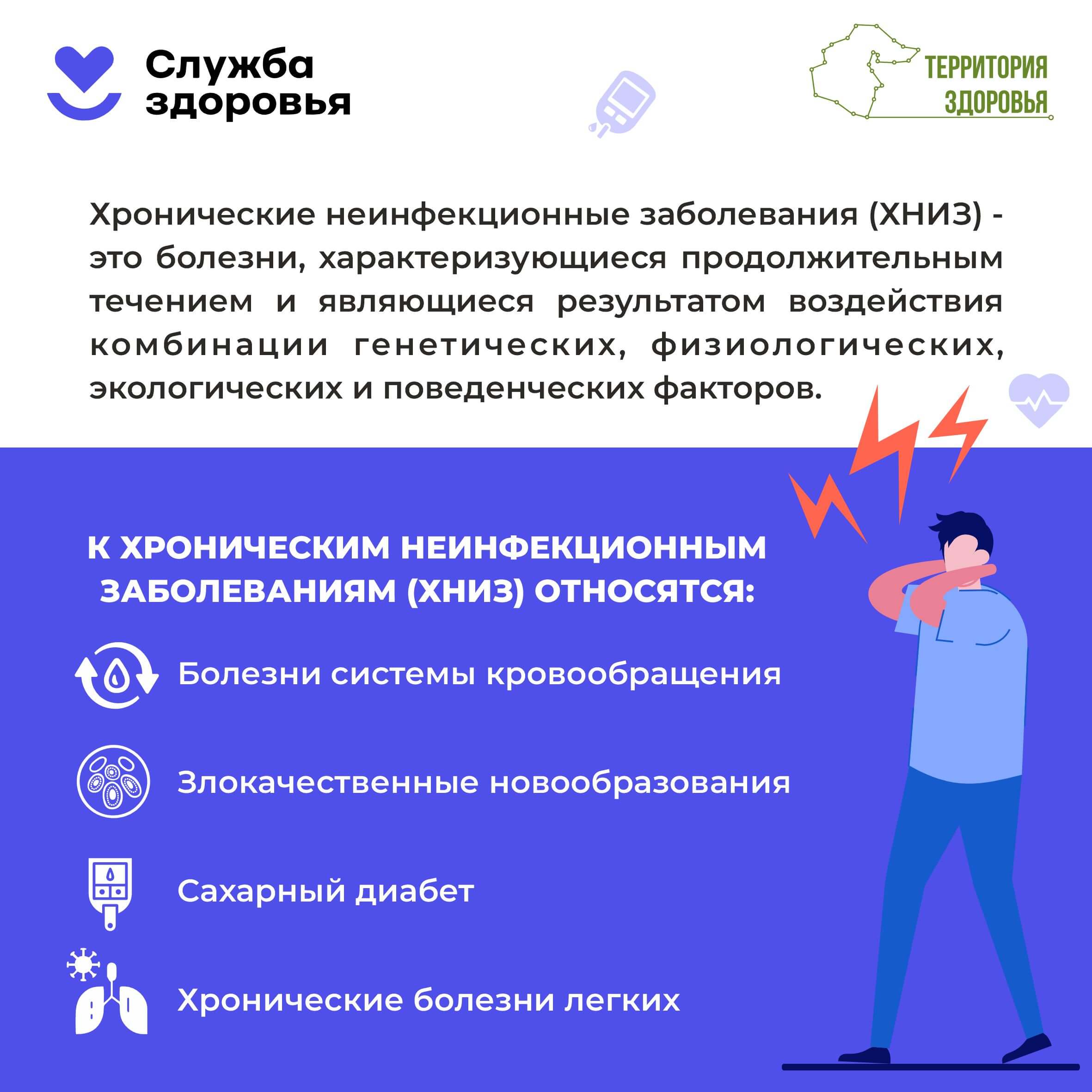 Началась неделя профилактики неинфекционных заболеваний