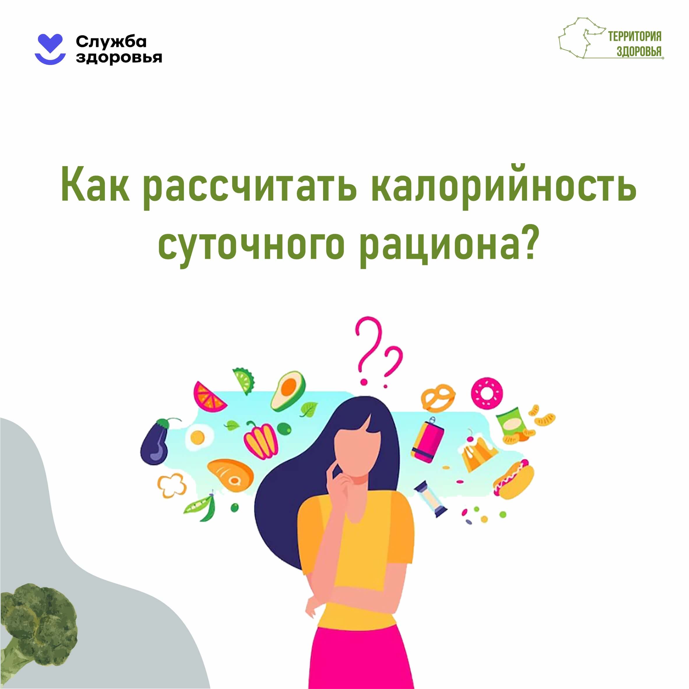 Неделя популяризации подсчёта калорий: 19–25 января