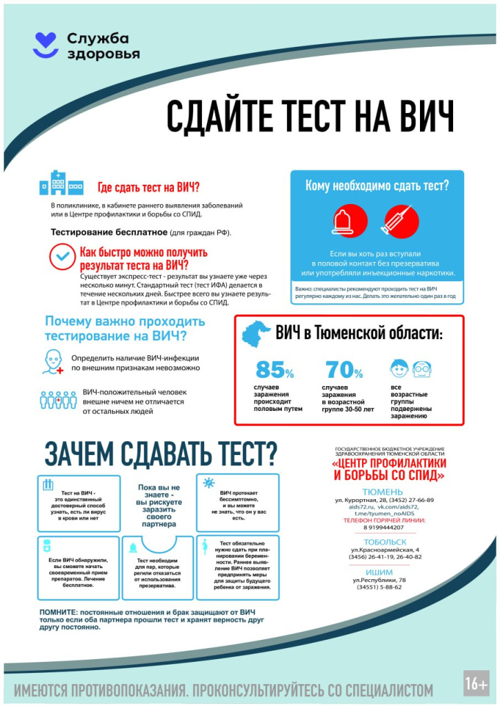 ВИЧ 7.jpg ВИЧ 7.jpg