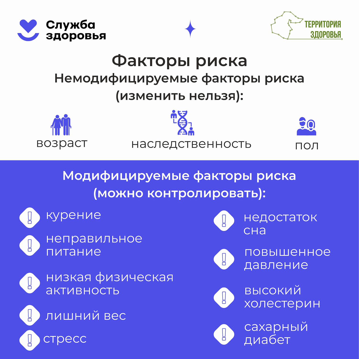 С 10 по 16 августа — Неделя профилактики сердечно-сосудистых заболеваний