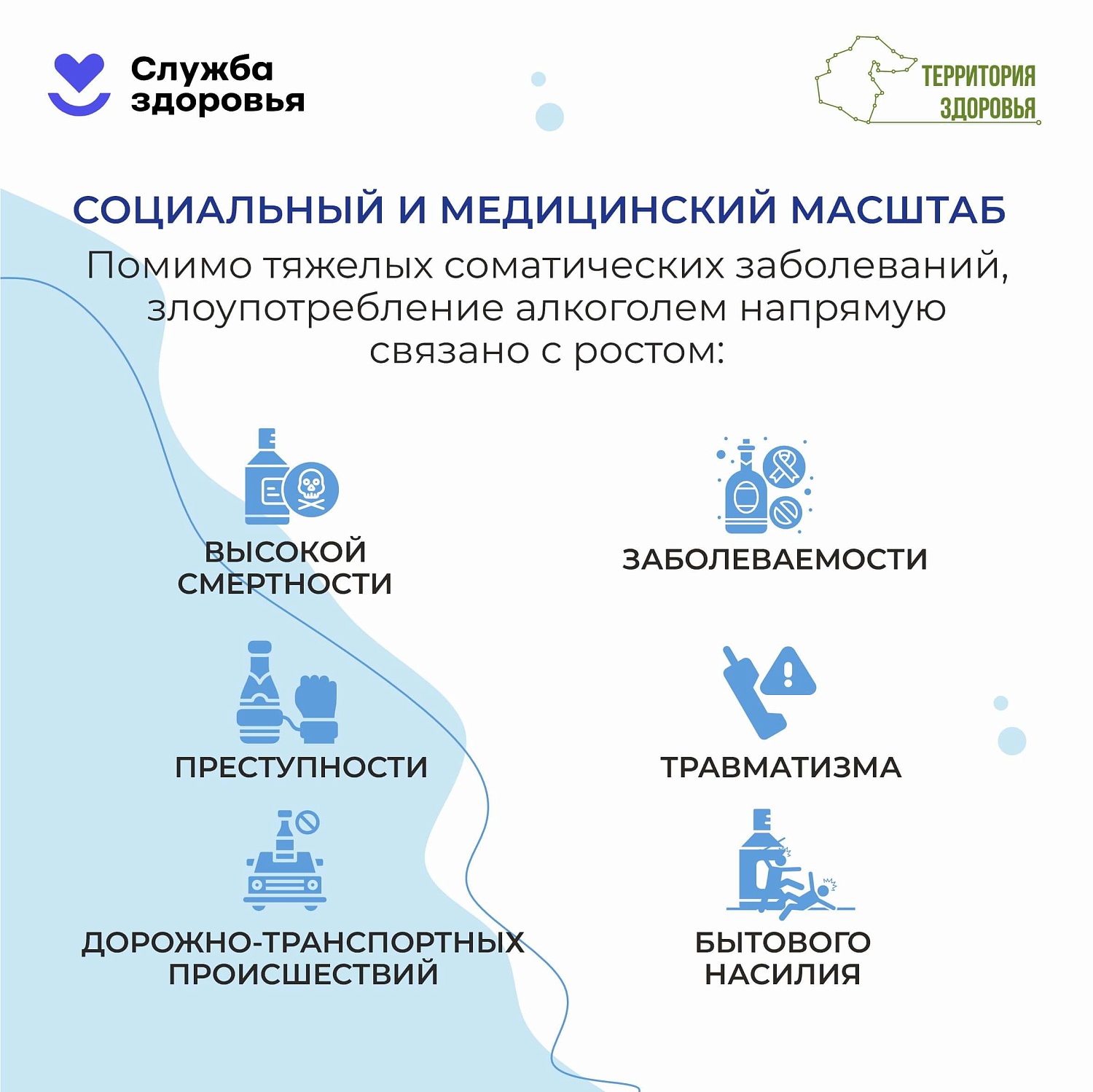 С 7 по 13 сентября в России проходит Неделя сокращения потребления алкоголя