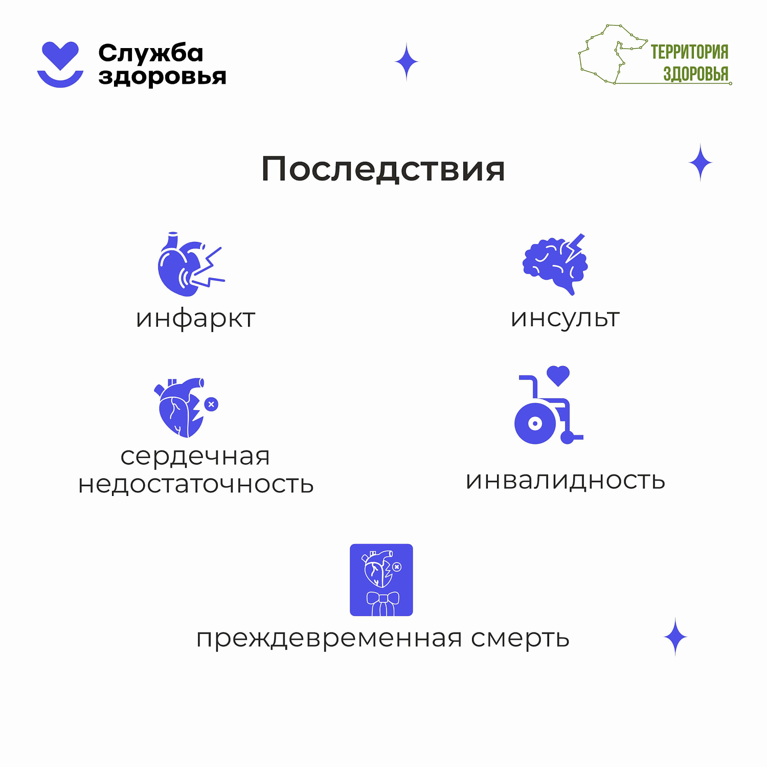 С 10 по 16 августа — Неделя профилактики сердечно-сосудистых заболеваний