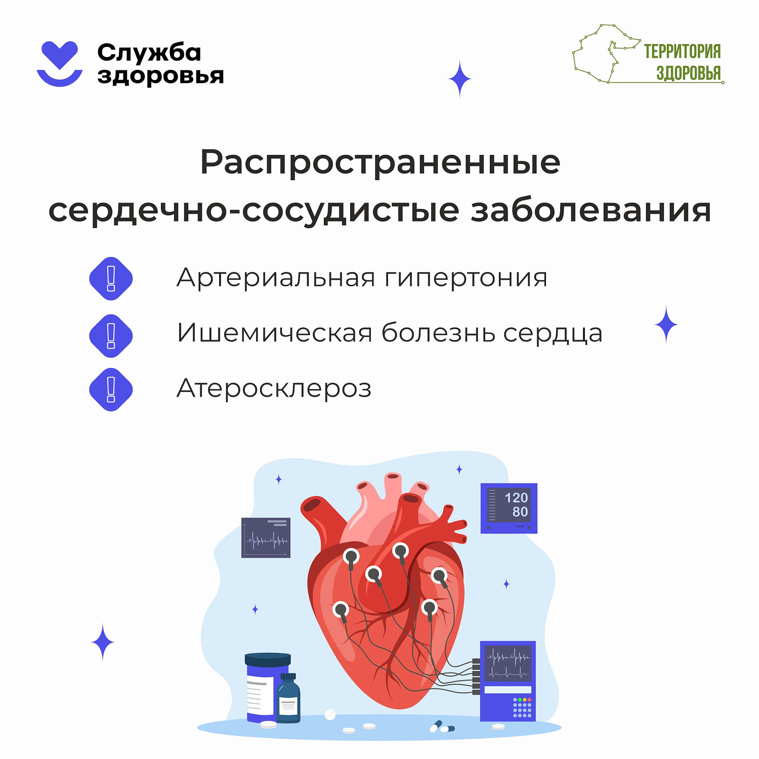 С 10 по 16 августа — Неделя профилактики сердечно-сосудистых заболеваний
